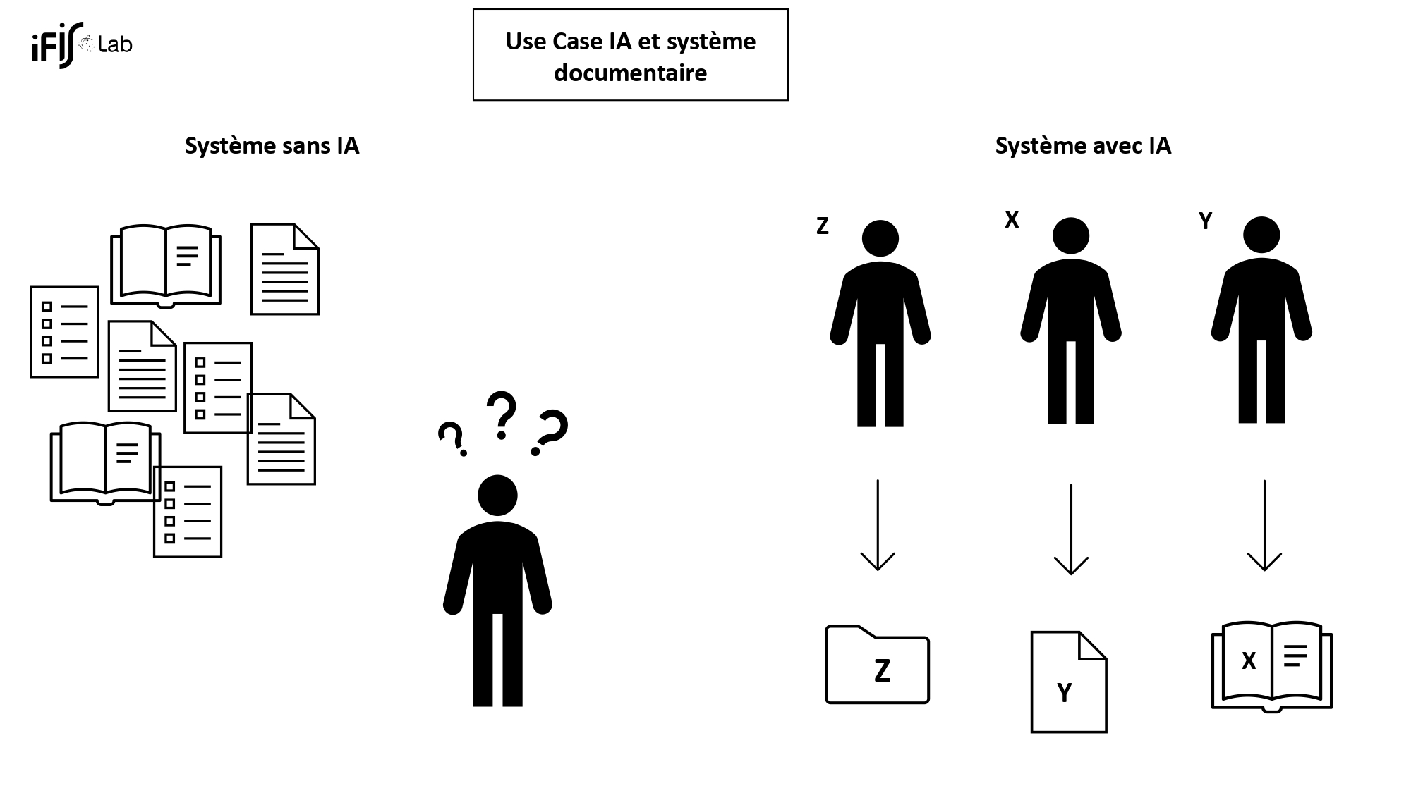 Natural Language Processing